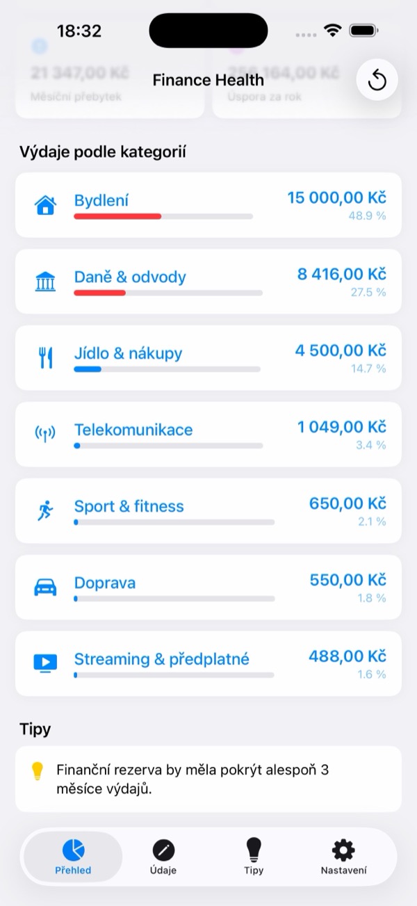 Cinkáto – kategorie