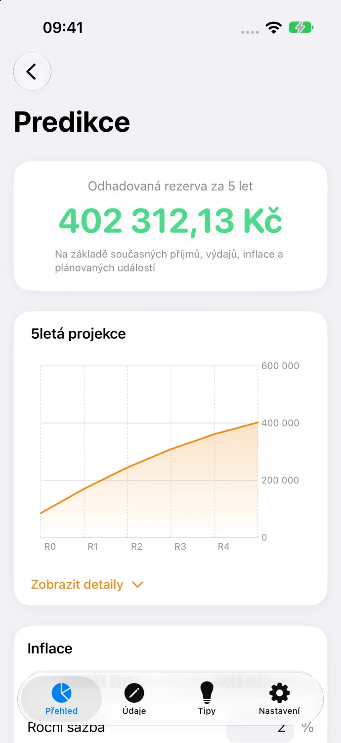 Obrazovka Predikce s grafem rezervy na 5 let (ilustrační)