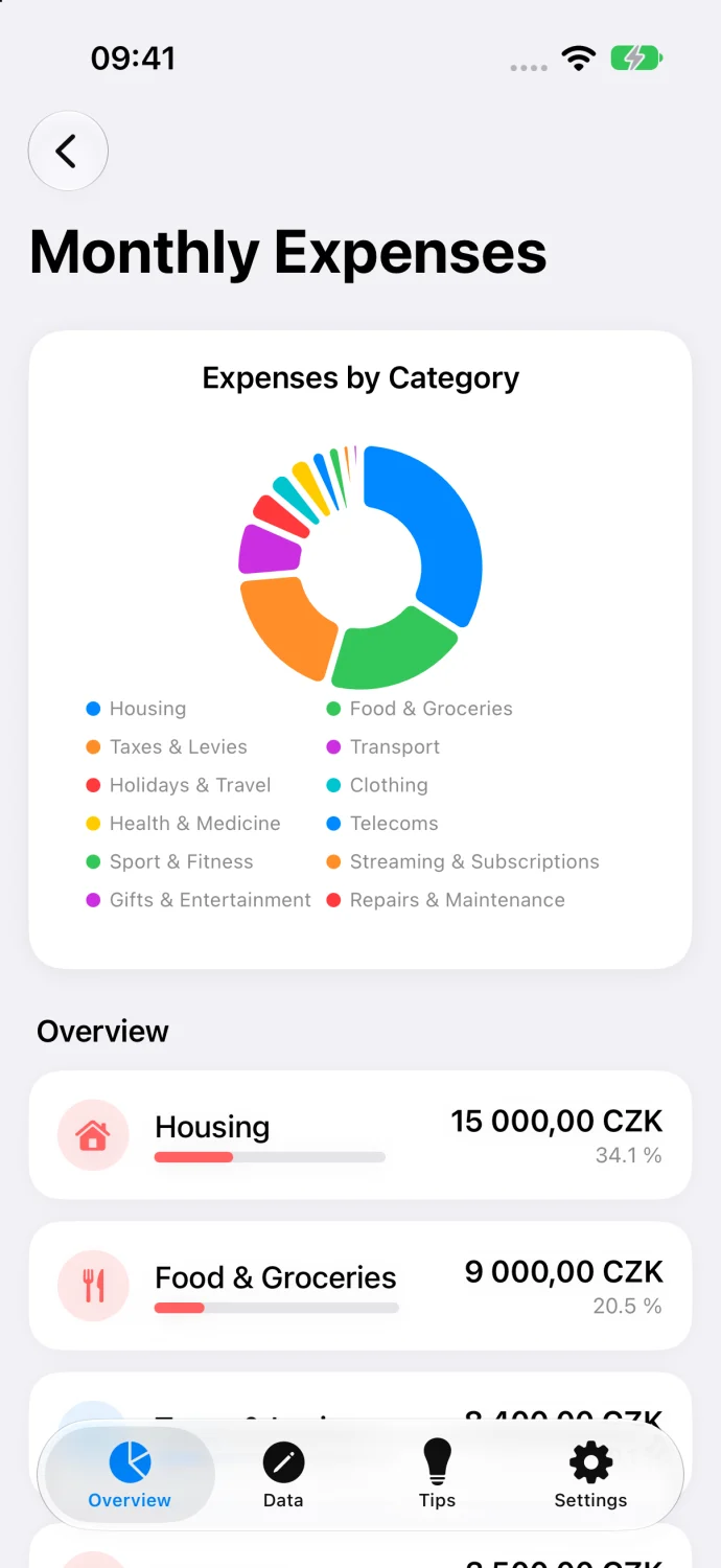 Monthly expenses screen with a pie chart by category